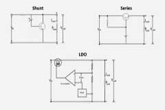 線性穩壓器與開關穩壓器