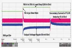 基于變壓器的穩壓器采用靈活的TLVR結構，實現極快的動態響應
