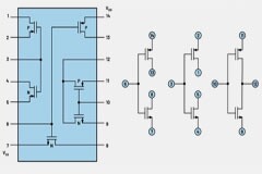 CMOS邏輯電路、傳輸門XOR
