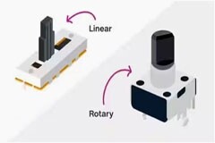 電位計完全指南