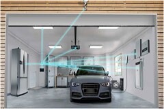 Wi－Fi 6 鮮為人知的功能如何幫助您放心連接物聯網設備