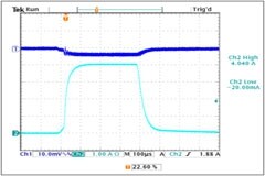高IOUT LDO穩壓器具有出色的瞬態響應