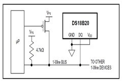 聊一聊智慧農業中，那些風格迥異的傳感技術