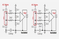 精密低功耗：了解生物電位信號鏈中的CMRR和RLD