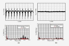 如何通過低噪聲和低紋波設計技術來增強電源和信號完整性