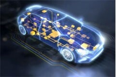 車規芯片為什么要滿足功能安全