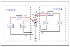GaN HEMT器件主要性能指標有哪些？寬禁帶器件測試方案