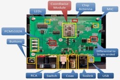 大聯大詮鼎集團推出Qualcomm產品的LE Audio應用模組方案