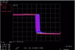 為高頻應(yīng)用選晶振：相位噪聲的概念，你必須深入了解一下！