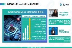 支持大語(yǔ)言模型的下一代AIoT系統(tǒng)該怎么做設(shè)計(jì)驗(yàn)證？