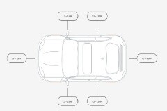 大聯(lián)大友尚集團推出基于onsemi產(chǎn)品的車規(guī)級圖像傳感器方案