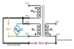 如何表征電源變壓器的 EMI 性能