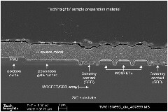 有關(guān)“特斯拉將減少75%的碳化硅用量”的進(jìn)一步思考