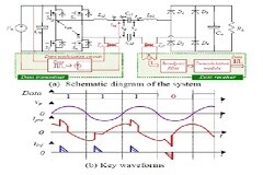 電容式電力傳輸系統內的高數據速率通信