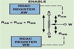 數(shù)字電位器很優(yōu)秀 連這個問題也克服了