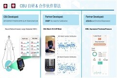 ADI推出ADPD 7000模擬前端，讓可穿戴設(shè)備“更懂你”