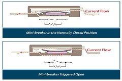 一起來圍觀！這些正在被汽車電氣化重塑的車載元器件