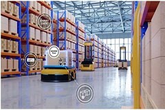 UCODE標簽存儲器擴展對供應鏈及工業(yè)物聯(lián)網(wǎng)的影響