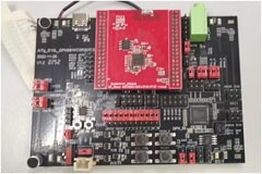 大聯大詮鼎集團推出基于Qualcomm和Synaptics產品的智能頭盔方案