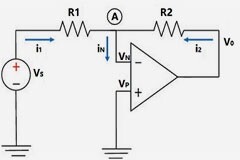 運(yùn)算放大器應(yīng)用簡(jiǎn)介、運(yùn)算放大器基礎(chǔ)知識(shí)