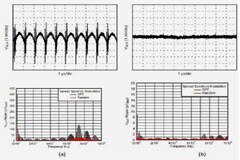 如何通過低噪聲和低紋波設計技術來增強電源和信號完整性