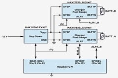 電池快速充電指南——第2部分
