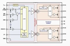 艾睿滿足不同電源應用需求的多樣化解決方案