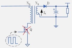 反激隔離式開關(guān)電源的工作過程
