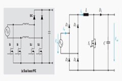 GaN 如何在基于圖騰柱 PFC 的電源設計中實現高效率