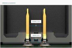 高能、可靠、靈活、小：mPower電源連接器的七字訣