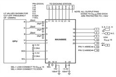 在筆記本電腦中切換 VGA 信號