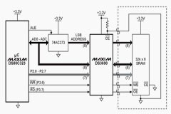 模擬開關用途和基本操作