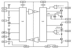 多元融合高彈性電網初落地，電源和功率器件迎行業風口