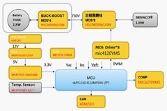 大聯大品佳集團推出基于Microchip產品的11KW三相圖騰柱PFC電源方案
