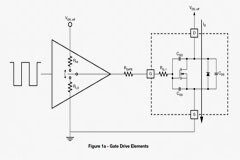 功率逆變器應用采用寬帶隙半導體器件時柵極電阻選型注意事項