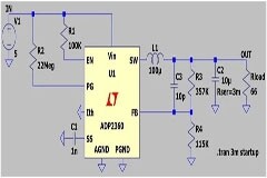 為何設計可靠電源時應考慮真實的電壓源？