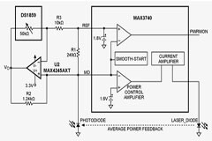 用于為激光驅(qū)動(dòng)器供電的數(shù)字電阻