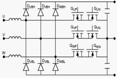 不了解不間斷電源(UPS) ？這篇文章帶你一覽UPS設計要項！