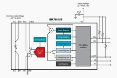 干貨 具備簡易設(shè)計、低漂移和小尺寸的集成分流器解決方案