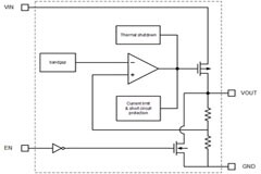 高效穩(wěn)定管理電源的正確“姿勢”！
