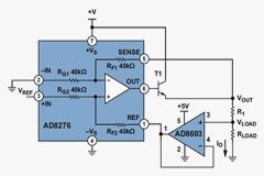ADI應力測試應用方案 助力高效電阻應變測試
