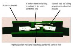 新能源配儲驅動 大電流連接正當時