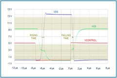 意法半導體VIPower M0－7 H橋驅動器：有效降低EMI