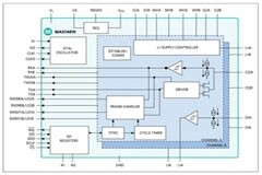 IO－Link成為現代智能工廠的核心技術