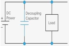 什么是去耦電容器？