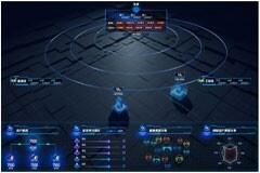 技術探秘 長揚科技新一代態勢感知平臺之十大核心技術重磅揭秘