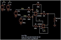 通過公差和溫度模擬電流泵性能
