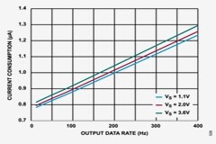 熄燈不停產(chǎn)，這樣的超級(jí)工廠是如何打造出來的？