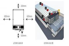 光伏電站全生命周期智能運維