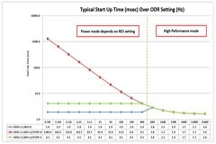 一文讀懂：為什么碰撞檢測是協作機器人的底層技術